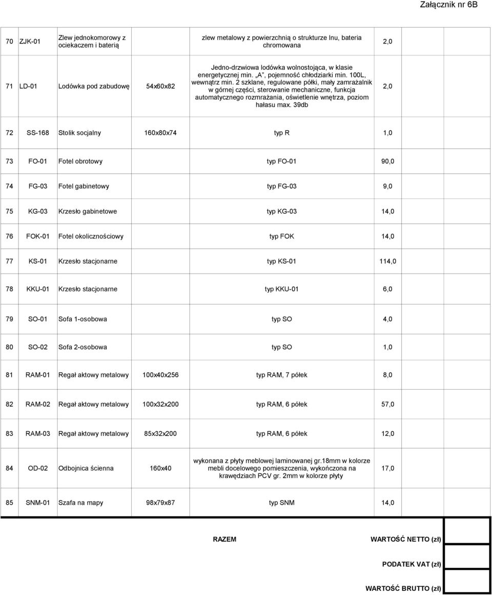 2 szklane, regulowane półki, mały zamrażalnik w górnej części, sterowanie mechaniczne, funkcja automatycznego rozmrażania, oświetlenie wnętrza, poziom hałasu max.