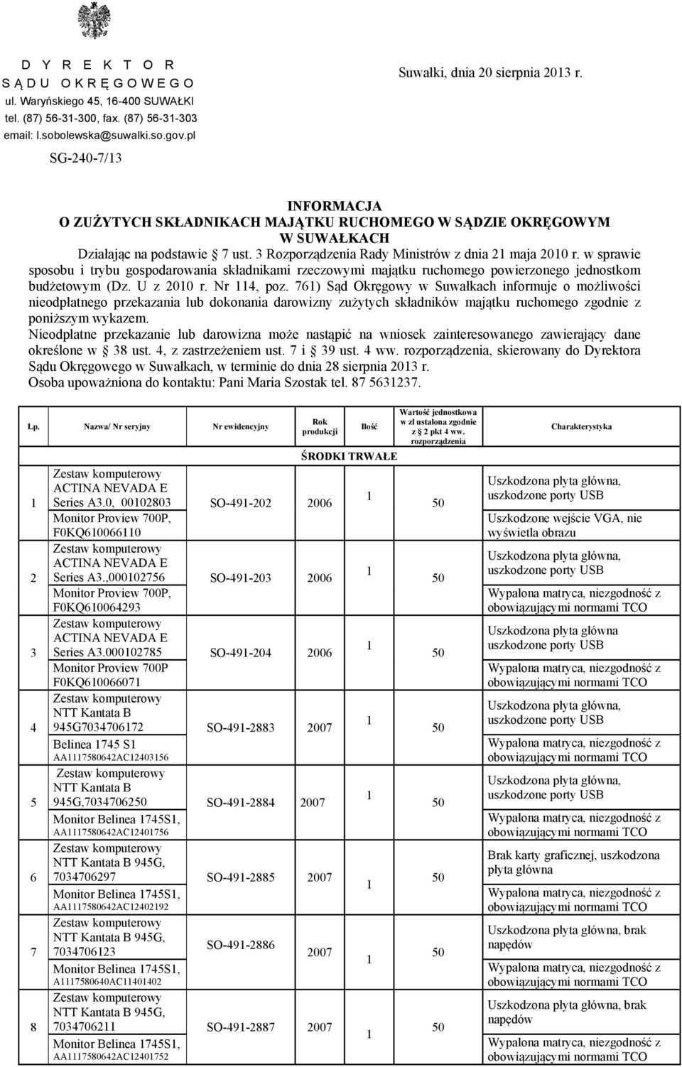 w sprawie sposobu i trybu gospodarowania składnikami rzeczowymi majątku ruchomego powierzonego jednostkom budżetowym (Dz. U z 200 r. Nr 4, poz.