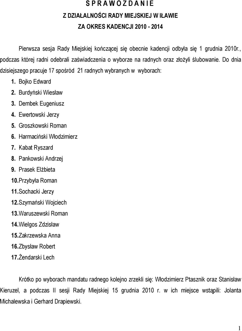 Burdyński Wiesław 3. Dembek Eugeniusz 4. Ewertowski Jerzy 5. Groszkowski Roman 6. Harmaciński Włodzimierz 7. Kabat Ryszard 8. Pankowski Andrzej 9. Prasek Elżbieta 10. Przybyła Roman 11.