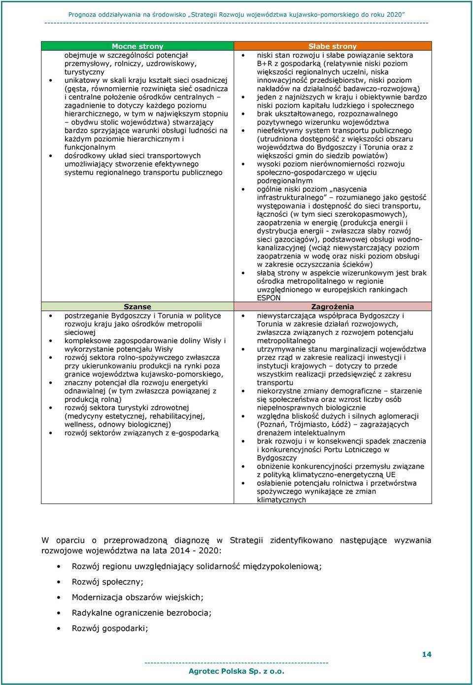 stlic wjewództwa) stwarzający bardz sprzyjające warunki bsługi ludnści na każdym pzimie hierarchicznym i funkcjnalnym dśrdkwy układ sieci transprtwych umżliwiający stwrzenie efektywneg systemu