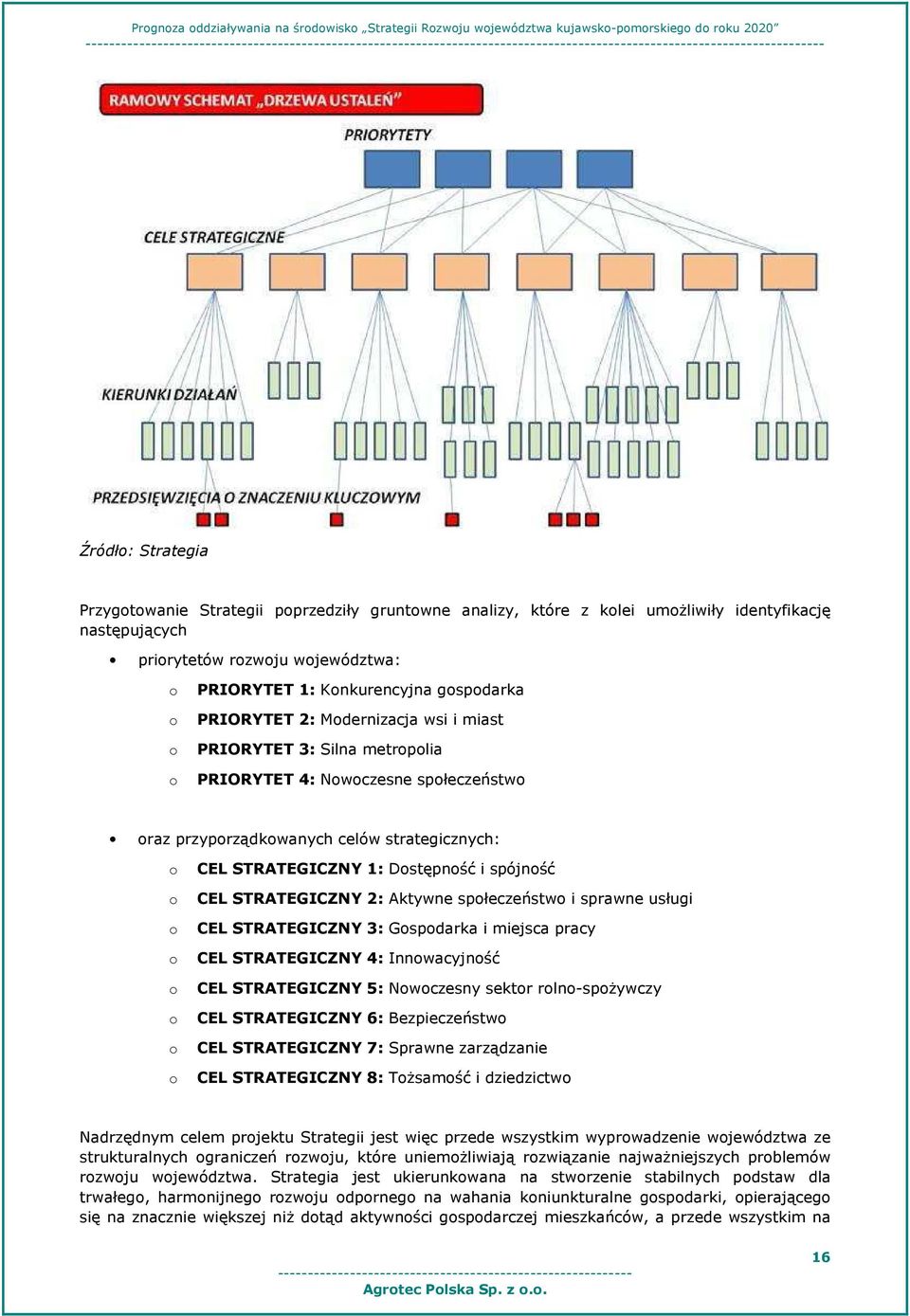 celów strategicznych: CEL STRATEGICZNY 1: Dstępnść i spójnść CEL STRATEGICZNY 2: Aktywne spłeczeństw i sprawne usługi CEL STRATEGICZNY 3: Gspdarka i miejsca pracy CEL STRATEGICZNY 4: Innwacyjnść CEL