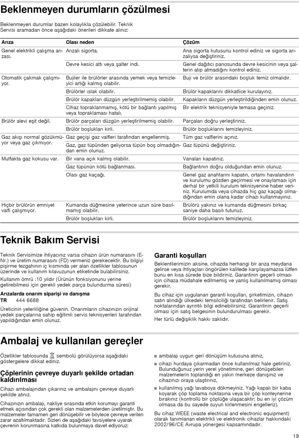 Devre kesici attı veya şalter indi. Bujiler ile brülörler arasında yemek veya temizleyici artığı kalmış olabilir. Brülörler ıslak olabilir. Brülör kapakları düzgün yerleştirilmemiş olabilir.