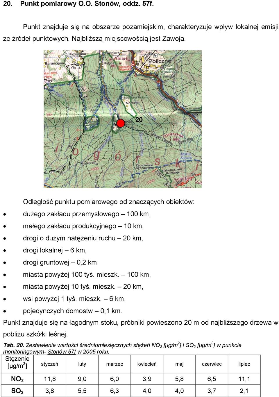 gruntowej 0,2 km miasta powyżej 100 tyś. mieszk. 100 km, miasta powyżej 10 tyś. mieszk. 20 km, wsi powyżej 1 tyś. mieszk. 6 km, pojedynczych domostw 0,1 km.