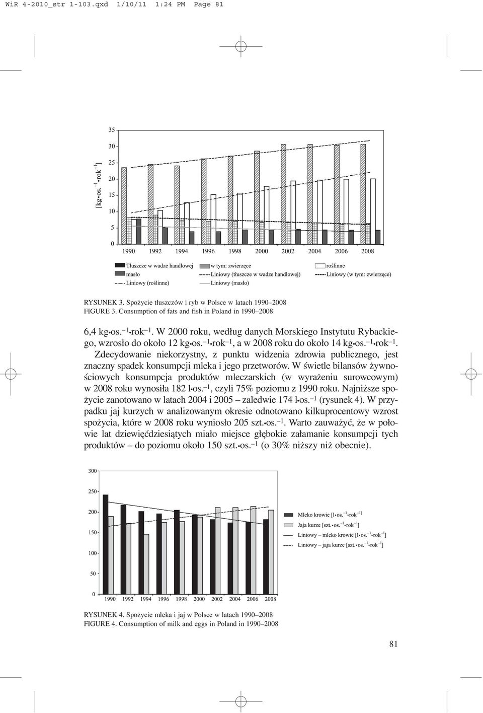 a w 2008 roku do oko³o 14 kg os. 1 rok 1. Zdecydowanie niekorzystny, z punktu widzenia zdrowia publicznego, jest znaczny spadek konsumpcji mleka i jego przetworów.