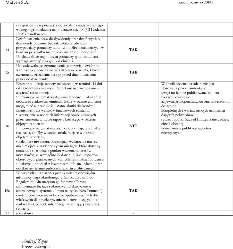 roboczych. Ustalenie dłuższego okresu pomiędzy tymi terminami wymaga szczegółowego uzasadnienia.