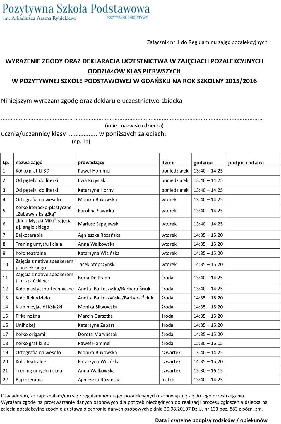 na wesoło Monika Bukowska wtorek 13:40 14:2 Kółko literacko- plastyczne Zabawy z książką Klub Myszki Miki zajęcia z j.