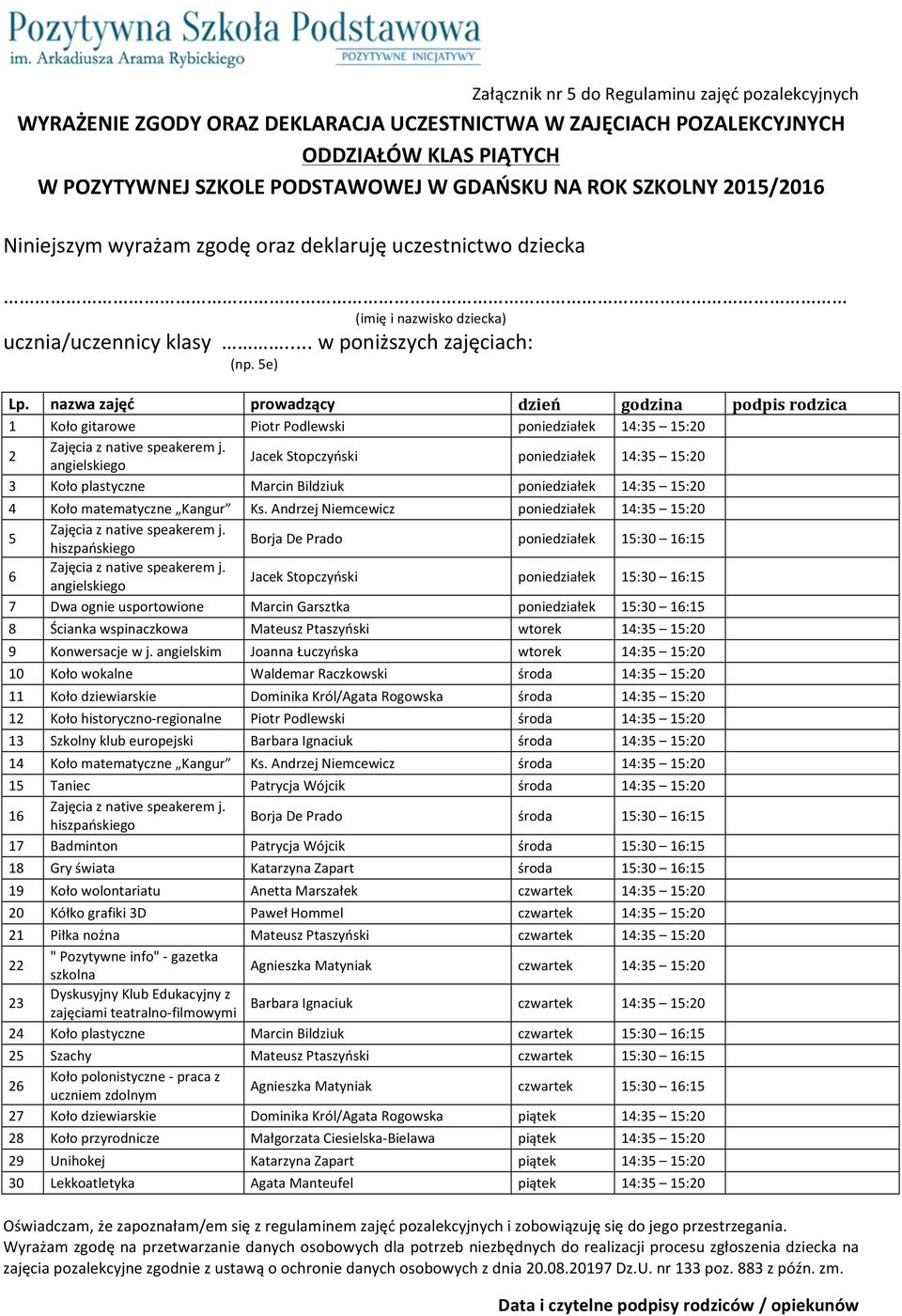 Andrzej Niemcewicz poniedziałek 14:3 1:20 Borja De Prado poniedziałek 1:30 1:1 Jacek Stopczyński poniedziałek 1:30 1:1 7 Dwa ognie usportowione Marcin Garsztka poniedziałek 1:30 1:1 8 Ścianka