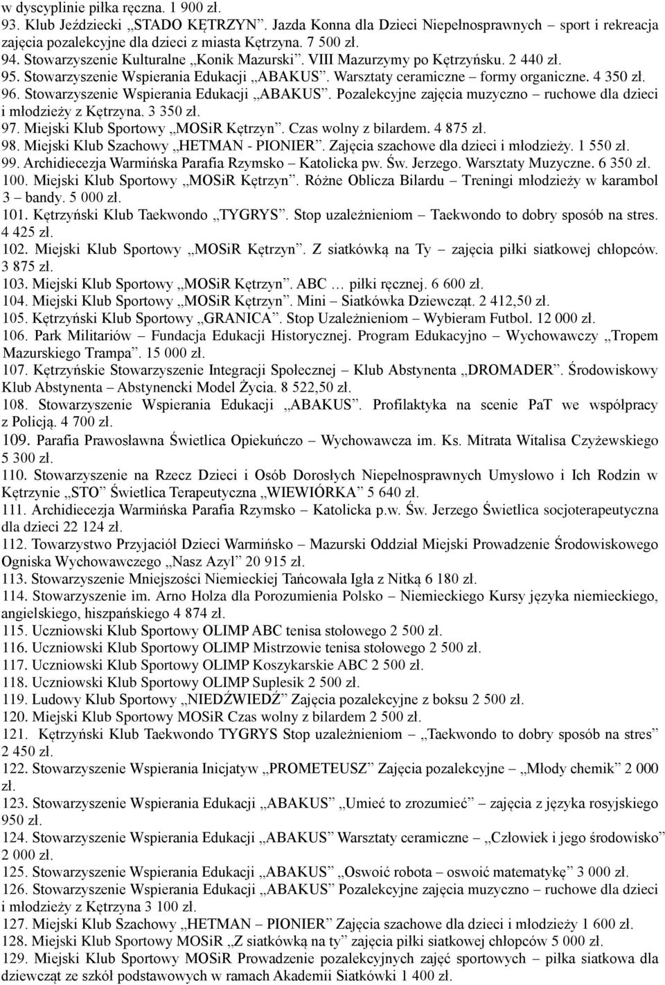 Stowarzyszenie Wspierania Edukacji ABAKUS. Pozalekcyjne zajęcia muzyczno ruchowe dla dzieci i młodzieży z Kętrzyna. 3 350 zł. 97. Miejski Klub Sportowy MOSiR Kętrzyn. Czas wolny z bilardem. 4 875 zł.