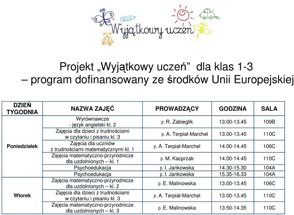 45 10C Zajęcia matematyczno-przyrodnicze dla uzdolnionych kl. 1 p. M. Kacprzak 14.00-14.45 110C Psychoedukacja p. I. Jankowska 14.30-15.30 104A Psychoedukacja p. I. Jankowska 15.35-1.