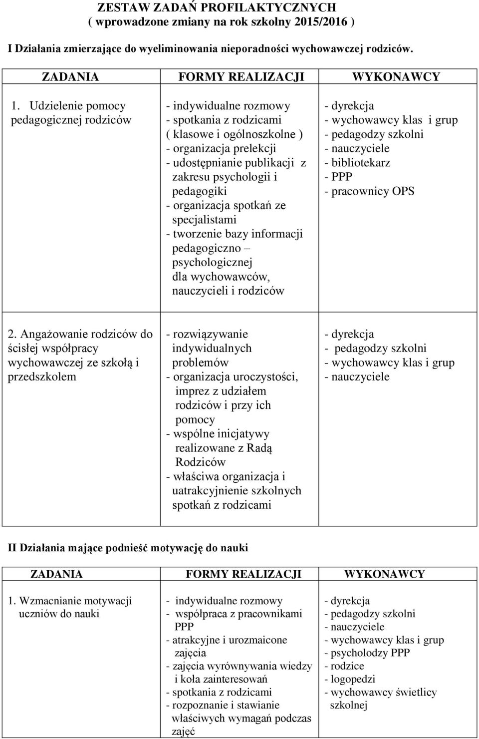 pedagogiki - organizacja spotkań ze specjalistami - tworzenie bazy informacji pedagogiczno psychologicznej dla wychowawców, nauczycieli i rodziców i grup - bibliotekarz - PPP OPS 2.