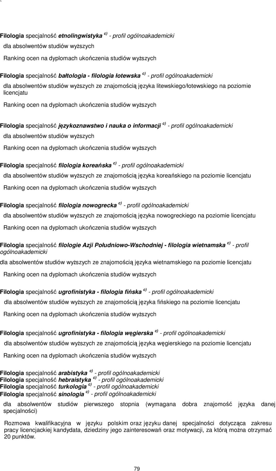 Filologia specjalność językoznawstwo i nauka o informacji c) - profil ogólnoakademicki dla absolwentów studiów wyŝszych Ranking ocen na dyplomach ukończenia studiów wyŝszych Filologia specjalność