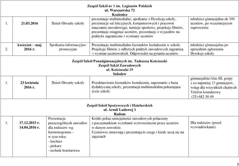 prezentacje osiągnięć uczniów, prezentacje z wyjazdów na praktyki zagraniczne i wymiany uczniów młodzież gimnazjalna ok 300 uczniów, po wcześniejszym zaproszeniu 2.