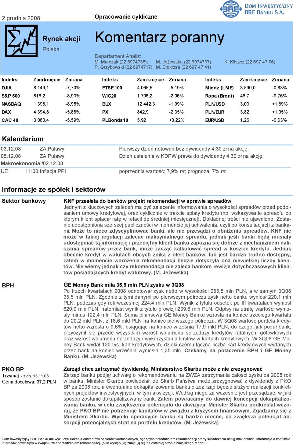 Stokłosa (22 697 47 41) Indeks Zamknięcie Zmiana Indeks Zamknięcie Zmiana Indeks Zamknięcie Zmiana DJIA 8 149,1-7,70% FTSE 100 4 065,5-5,19% Miedź (LME) 3 590,0-0,83% S&P 500 816,2-8,93% WIG20 1