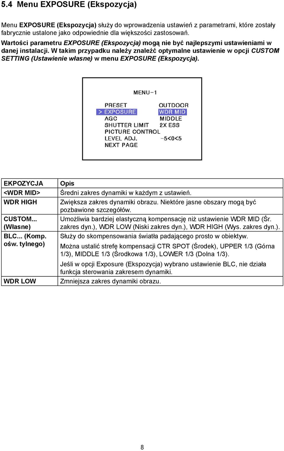 W takim przypadku należy znaleźć optymalne ustawienie w opcji CUSTOM SETTING (Ustawienie własne) w menu EXPOSURE (Ekspozycja). EKPOZYCJA Opis <WDR MID> Średni zakres dynamiki w każdym z ustawień.