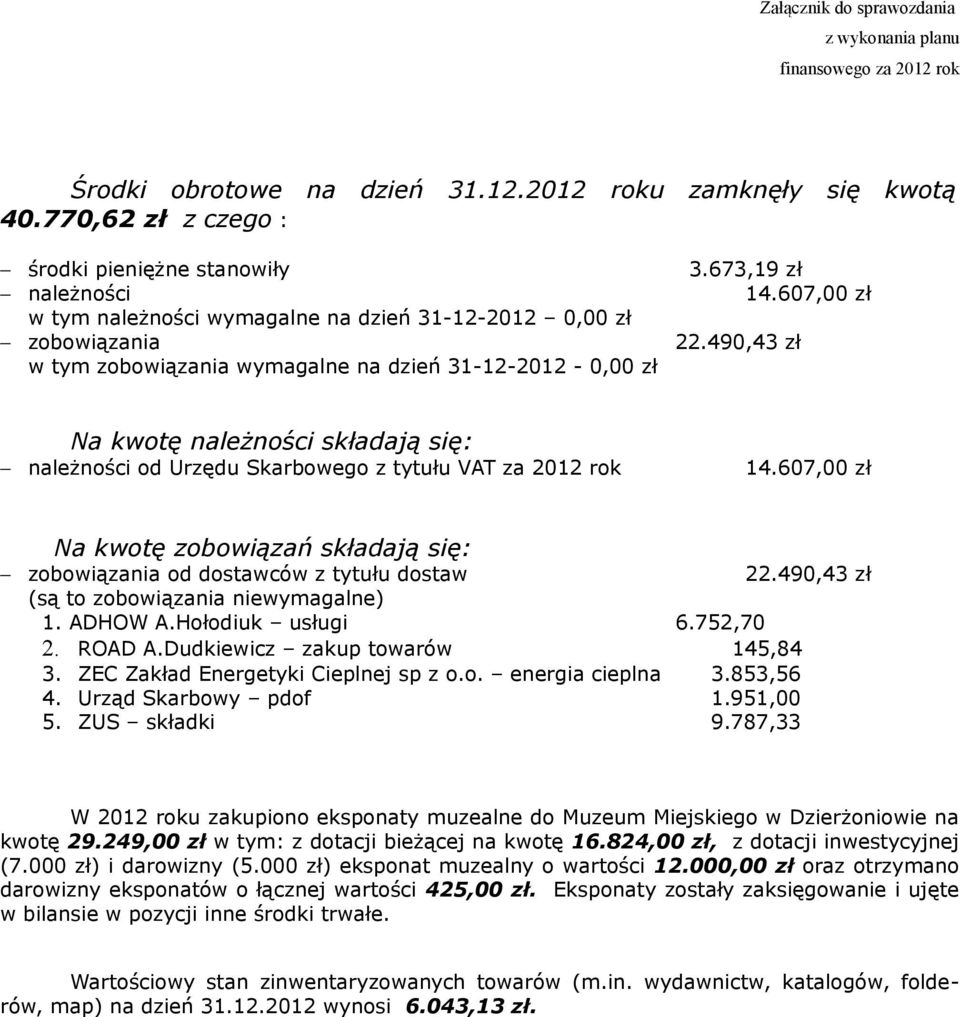 490,43 zł w tym zobowiązania wymagalne na dzień 31122012 0,00 zł Na kwotę należności składają się: należności od Urzędu Skarbowego z tytułu VAT za 2012 rok 14.