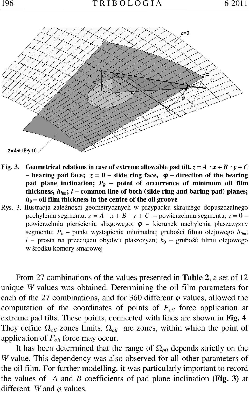 (slide ring and baring pad) planes; h 0 oil film thickness in the centre of the oil groove Rys. 3. Ilustracja zależności geometrycznych w przypadku skrajnego dopuszczalnego pochylenia segmentu.