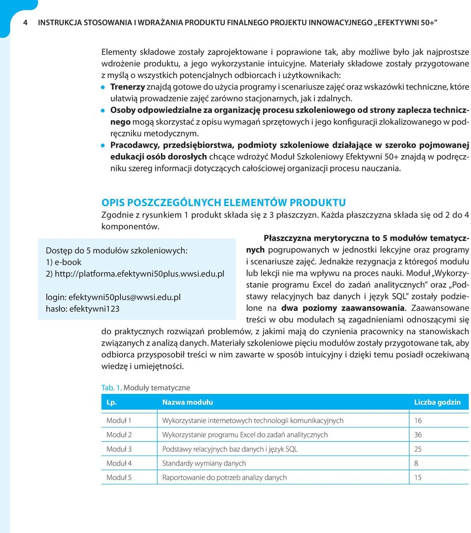 Materiały składowe zostały przygotowane z myślą o wszystkich potencjalnych odbiorcach i użytkownikach: Trenerzy znajdą gotowe do użycia programy i scenariusze zajęć oraz wskazówki techniczne, które