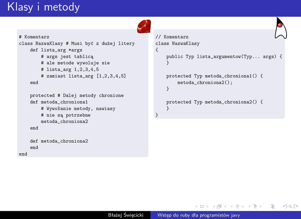 Wywołanie metody, nawiasy # nie są potrzebne metoda_chroniona2 // Komentarz class NazwaKlasy { public Typ