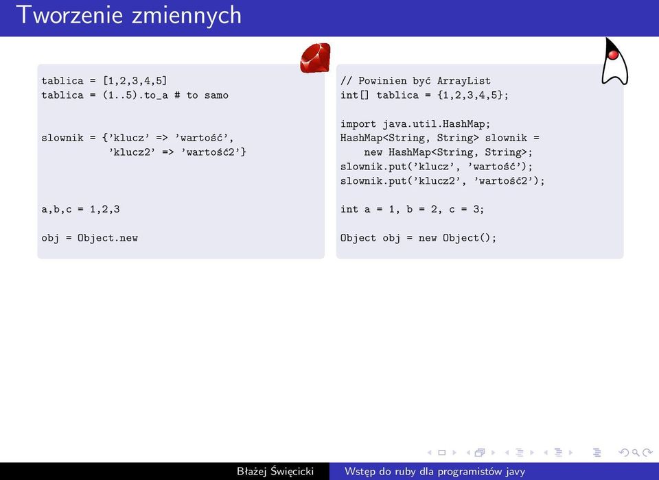 new // Powinien być ArrayList int[] tablica = {1,2,3,4,5; import java.util.