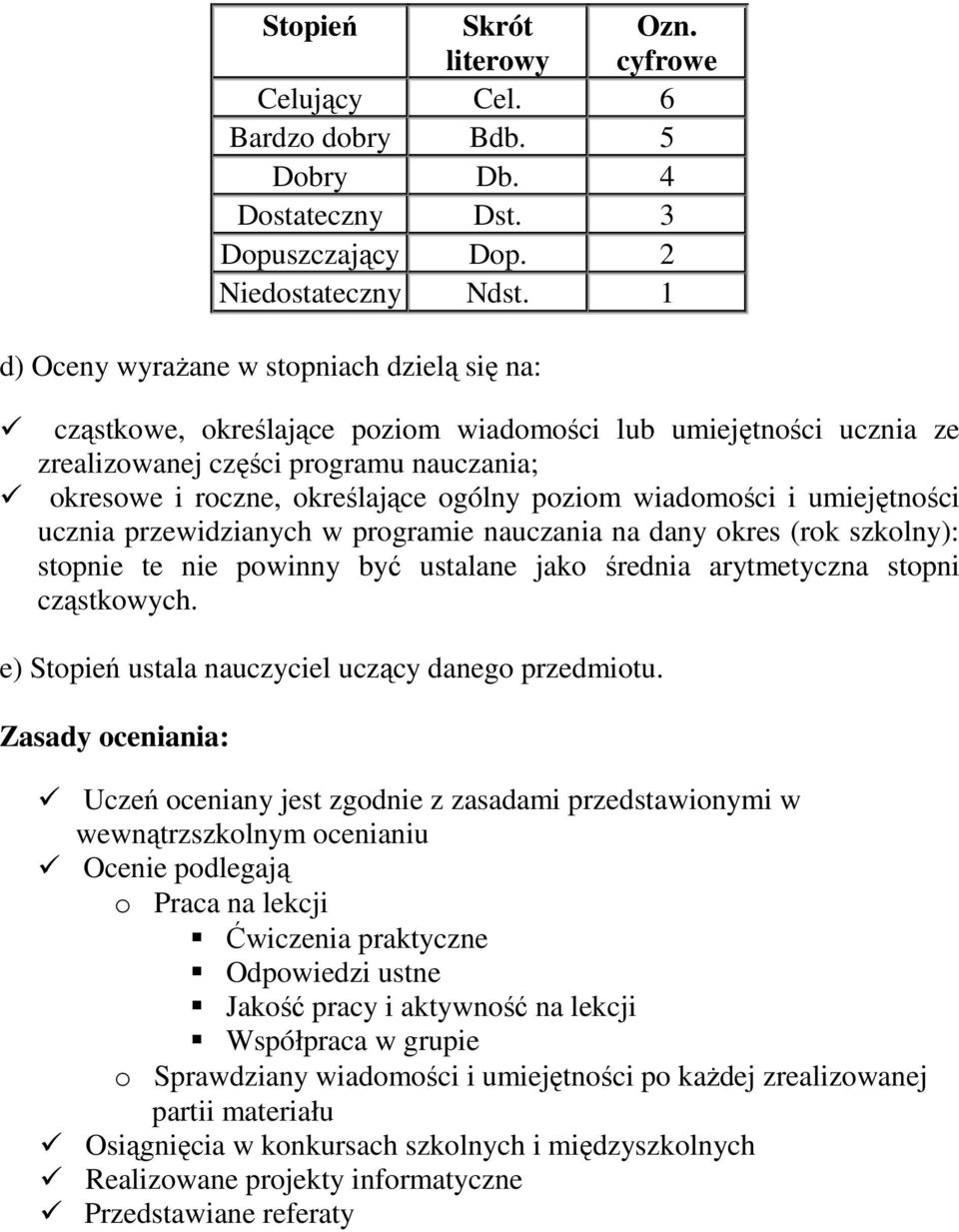 poziom wiadomości i umiejętności ucznia przewidzianych w programie nauczania na dany okres (rok szkolny): stopnie te nie powinny być ustalane jako średnia arytmetyczna stopni cząstkowych.