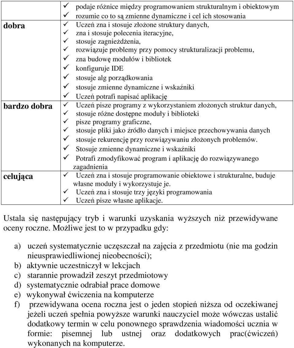 wskaźniki Uczeń potrafi napisać aplikację bardzo dobra Uczeń pisze programy z wykorzystaniem złoŝonych struktur danych, stosuje róŝne dostępne moduły i biblioteki pisze programy graficzne, stosuje