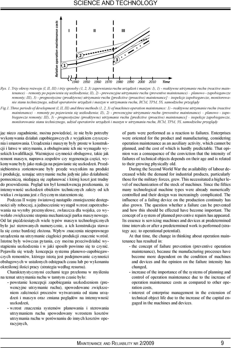 40 1950 1960 1970 1980 1990 2000 2010 Rys. 1. Trzy okresy rozwoju (I, II, III) i trzy sposoby (1, 2, 3) zapewniania ruchu urządzeń i maszyn: I), 1) - reaktywne utrzymanie ruchu (reactive maintenance)