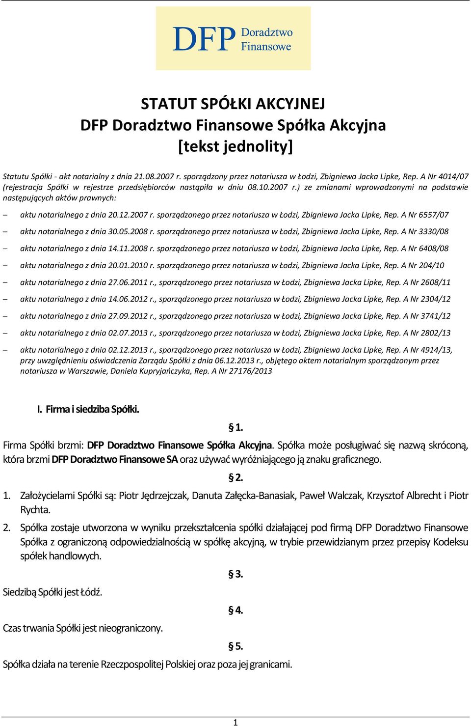 A Nr 6557/07 aktu notarialnego z dnia 30.05.2008 r. sporządzonego przez notariusza w Łodzi, Zbigniewa Jacka Lipke, Rep. A Nr 3330/08 aktu notarialnego z dnia 14.11.2008 r. sporządzonego przez notariusza w Łodzi, Zbigniewa Jacka Lipke, Rep. A Nr 6408/08 aktu notarialnego z dnia 20.