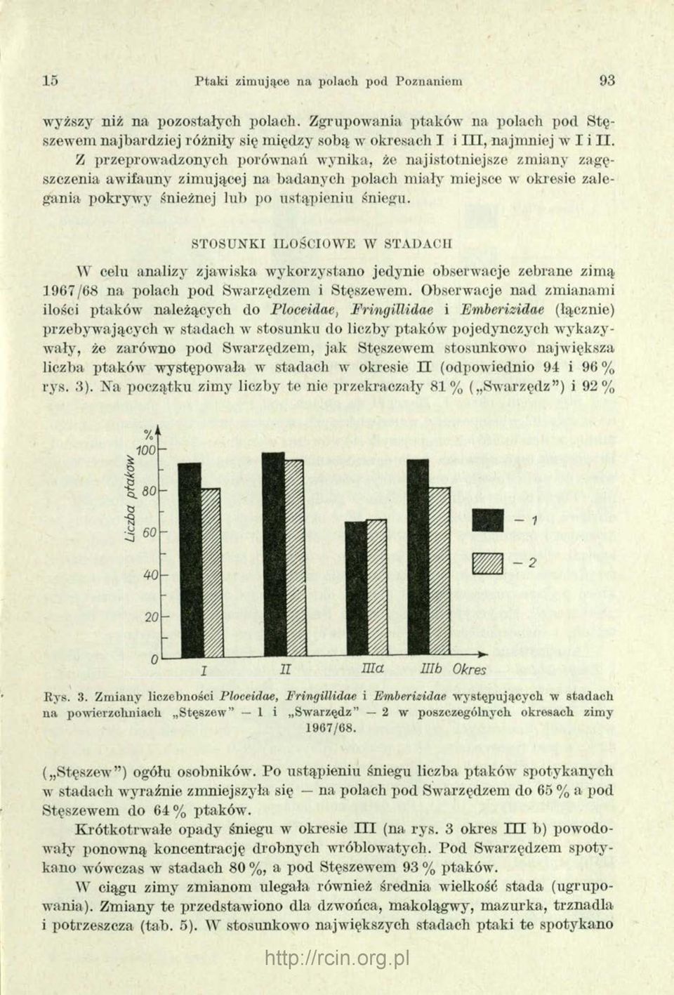 STOSUNKI ILOŚCIOWE W STADACH W celu analizy zjawiska wykorzystano jedynie obserwacje zebrane zimą 1967/68 na polach pod Swarzędzem i Stęszewem.