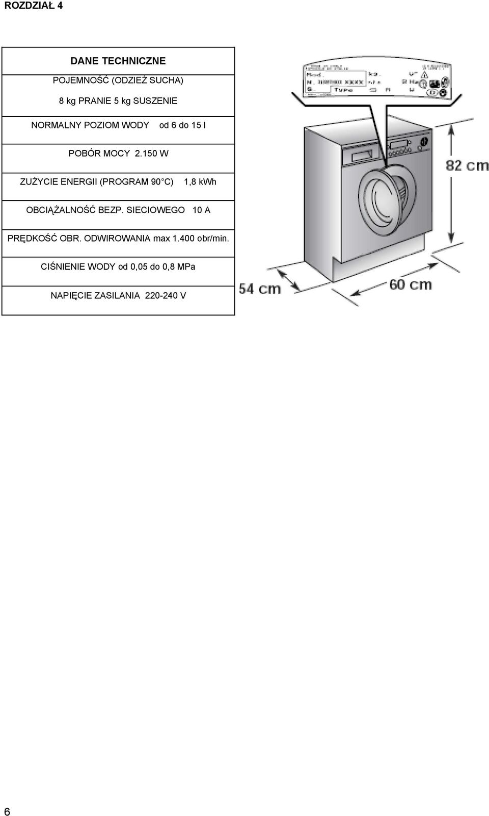 150 W ZUŻYCIE ENERGII (PROGRAM 90 C) 1,8 kwh OBCIĄŻALNOŚĆ BEZP.