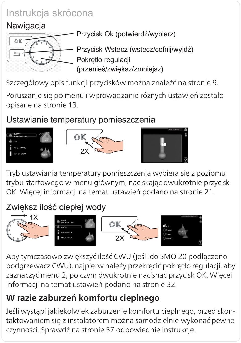 Aby tymczasowo zwiększyć ilość CWU (jeśli do SMO 20 podłączono podgrzewacz CWU), najpierw należy przekręcić pokrętło regulacji, aby zaznaczyć menu 2, po czym dwukrotnie nacisnąć przycisk OK.