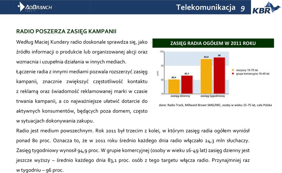 Łączenie radia z innymi mediami pozwala rozszerzyć zasięg kampanii, znacznie zwiększyć częstotliwość kontaktu z reklamą oraz świadomość reklamowanej marki w czasie trwania kampanii, a co