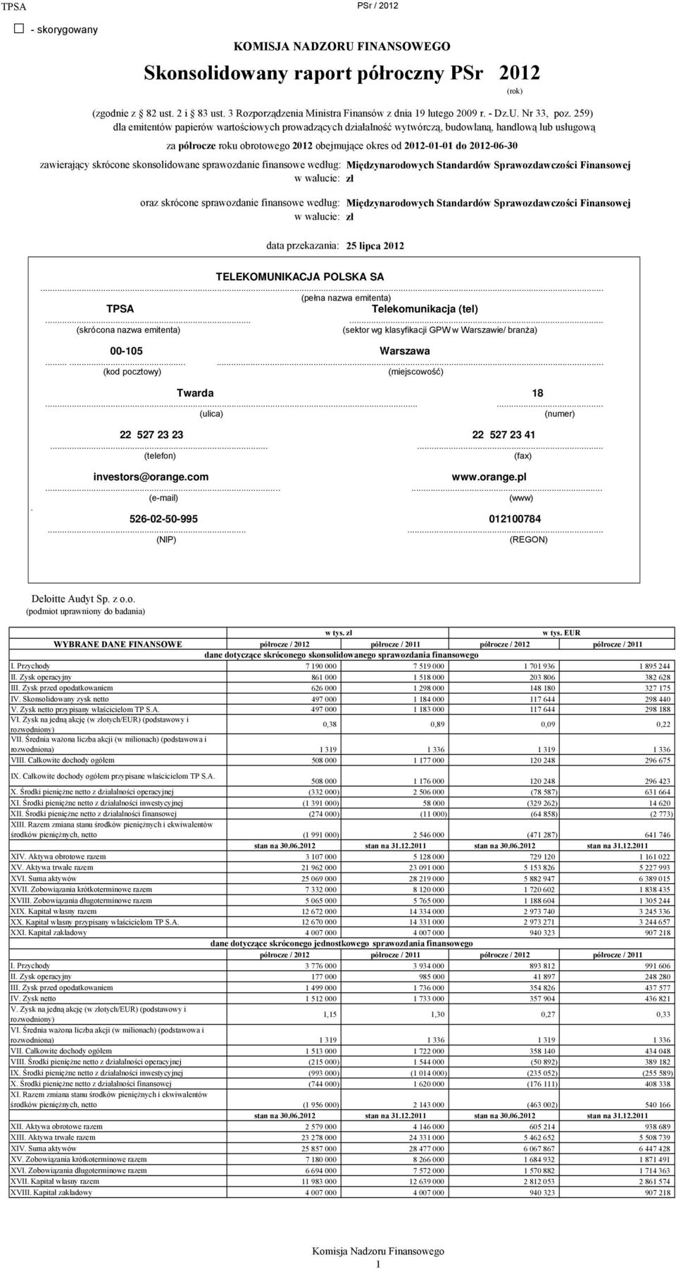 259) dla emitentów papierów wartościowych prowadzących działalność wytwórczą, budowlaną, handlową lub usługową za półrocze roku obrotowego 2012 obejmujące okres od 2012-01-01 do 2012-06-30