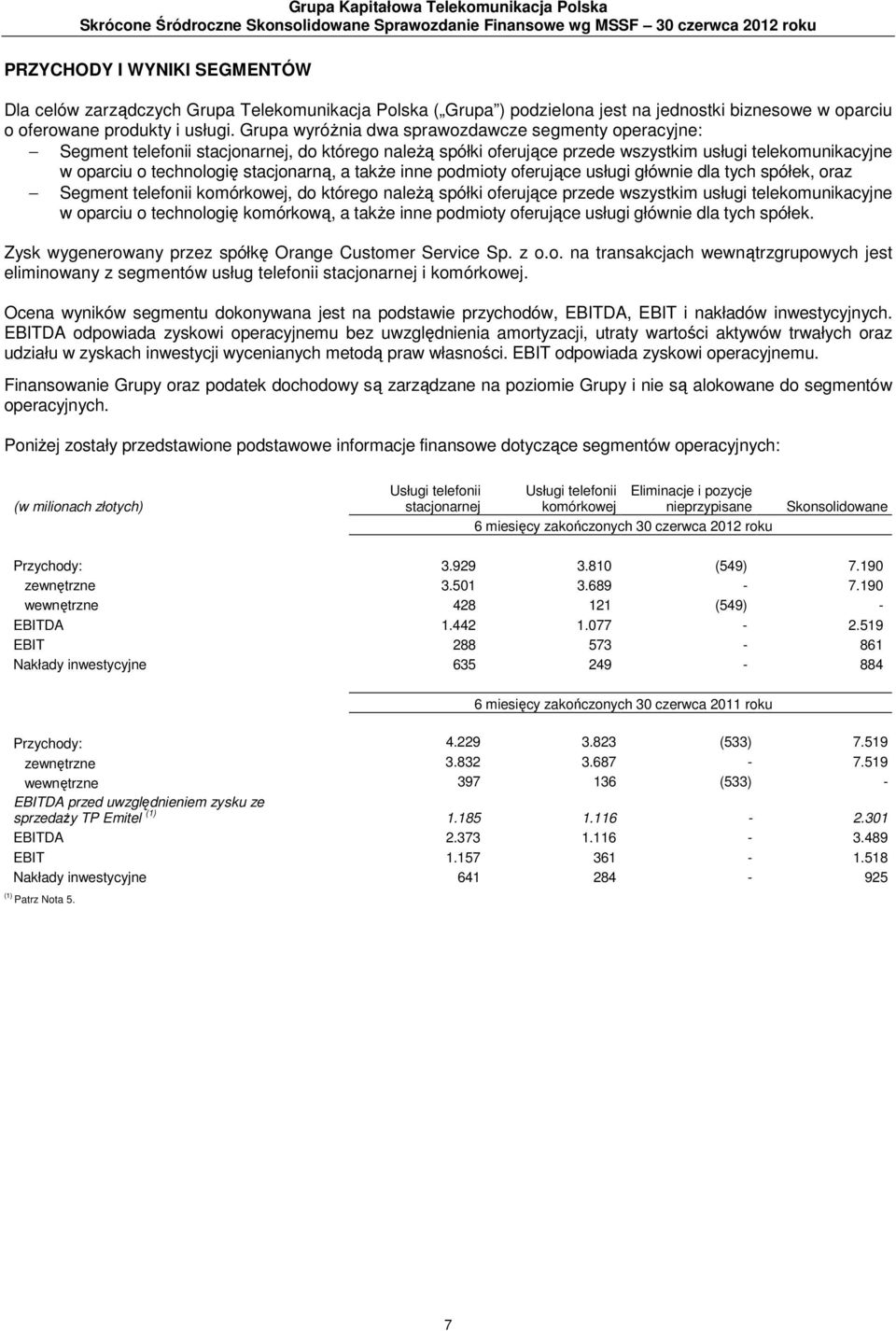 Grupa wyróżnia dwa sprawozdawcze segmenty operacyjne: Segment telefonii stacjonarnej, do którego należą spółki oferujące przede wszystkim usługi telekomunikacyjne w oparciu o technologię stacjonarną,