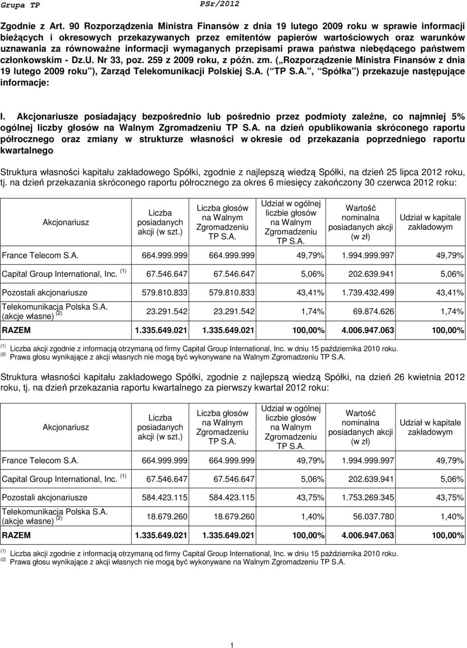 informacji wymaganych przepisami prawa państwa niebędącego państwem członkowskim - Dz.U. Nr 33, poz. 259 z 2009 roku, z późn. zm.