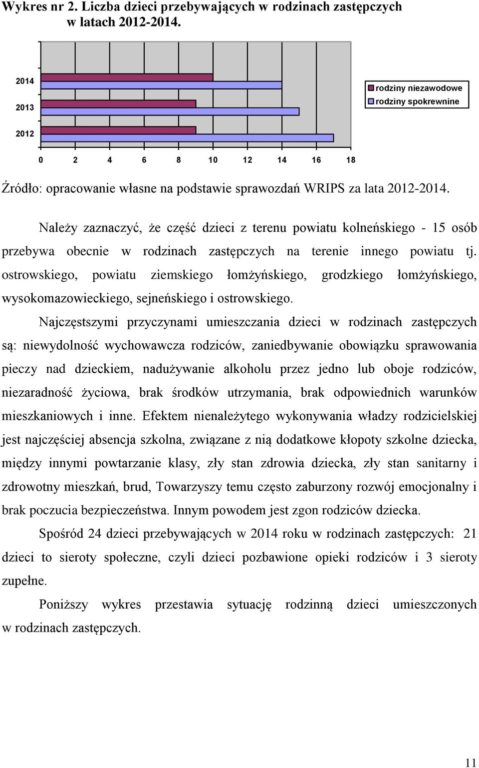 Należy zaznaczyć, że część dzieci z terenu powiatu kolneńskiego - 15 osób przebywa obecnie w rodzinach zastępczych na terenie innego powiatu tj.