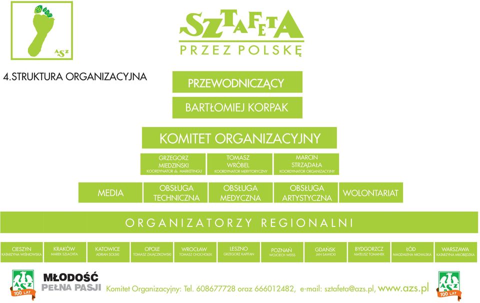 ARTYSTYCZNA WOLONTARIAT O R G A N I Z A T O R Z Y R E G I O N A L N I CIESZYN KATARZYNA WIŒNIOWSKA KRAKÓW MAREK SZLACHTA KATOWICE ADRIAN SOLSKI OPOLE