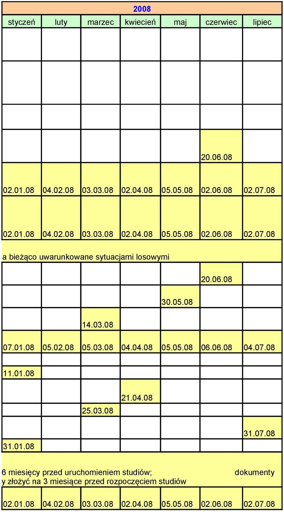 03.08 07.01.08 05.02.08 05.03.08 04.04.08 05.05.08 06.06.08 04.07.08 11.01.08 25.03.08 21.04.08 31.01.08 31.07.08 leży złożyć na 6 miesięcy przed uruchomieniem studiów; mowych należy złożyć na 3 miesiące przed rozpoczęciem studiów dokumenty 02.