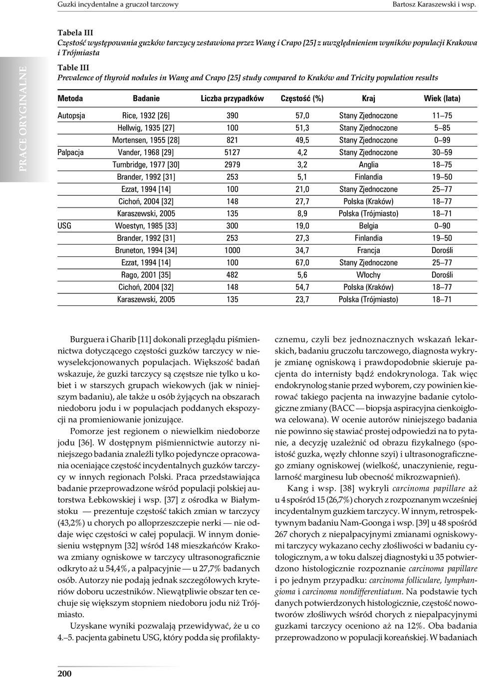 [25] study compared to Kraków and Tricity population results Metoda Badanie Liczba przypadków Częstość (%) Kraj Wiek (lata) Autopsja Rice, 1932 [26] 390 57,0 Stany Zjednoczone 11 75 Hellwig, 1935