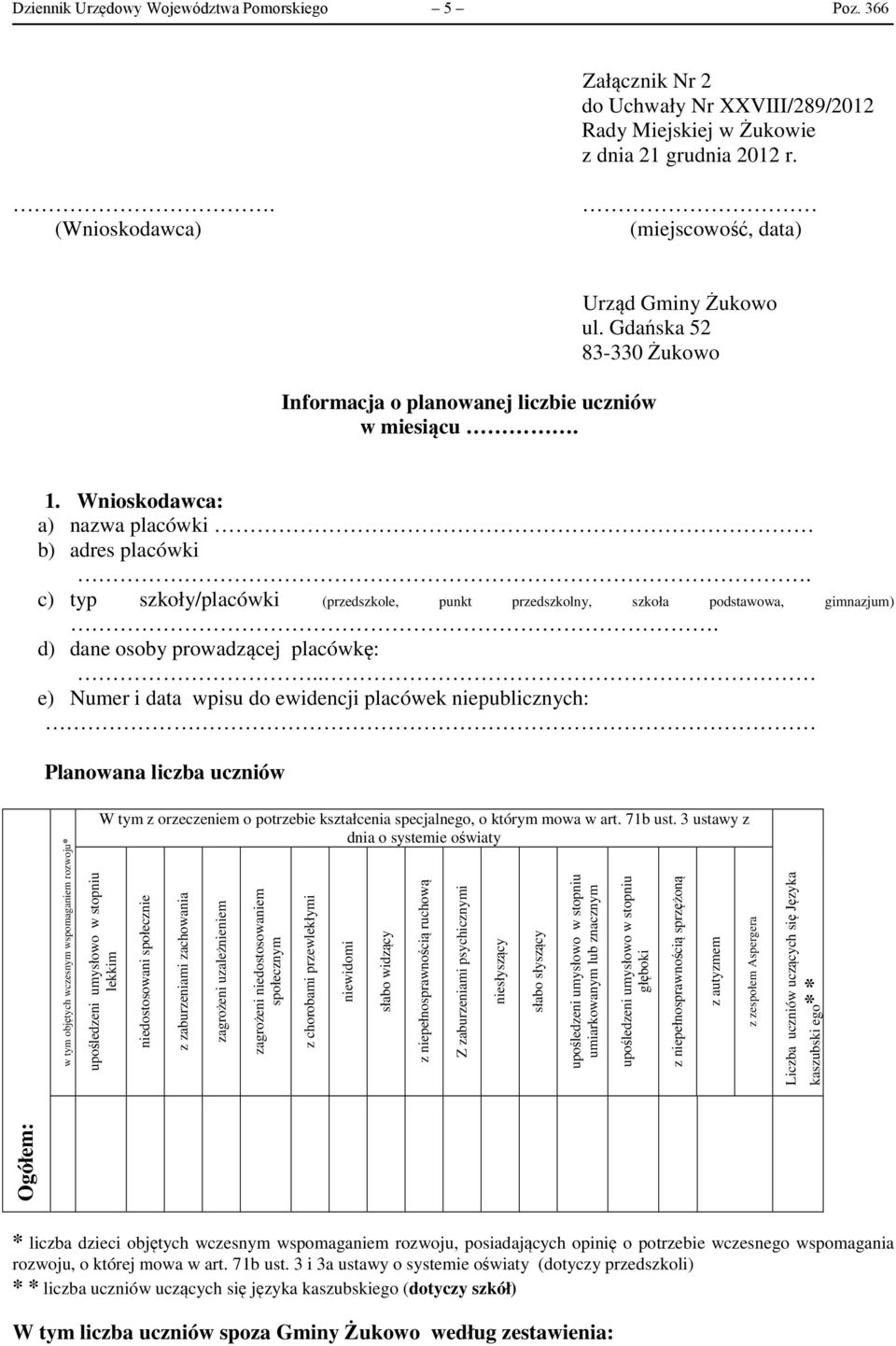 c) typ szkoły/placówki (przedszkole, punkt przedszkolny, szkoła podstawowa, gimnazjum). d) dane osoby prowadzącej placówkę:.