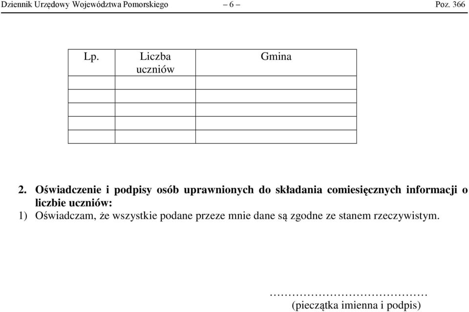 Oświadczenie i podpisy osób uprawnionych do składania comiesięcznych