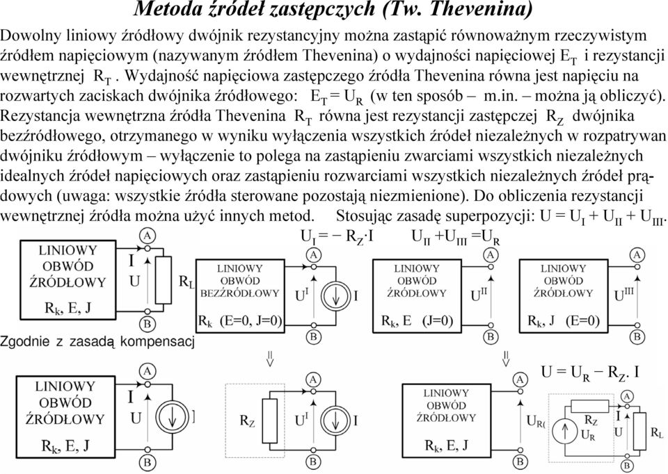 R T. Wydajność napięciowa zastępczego źródła Thevenina równa jest napięciu na ozwartych zaciskach dwójnika źródłowego: E T = U R (w ten sposób m.in. można ją obliczyć).