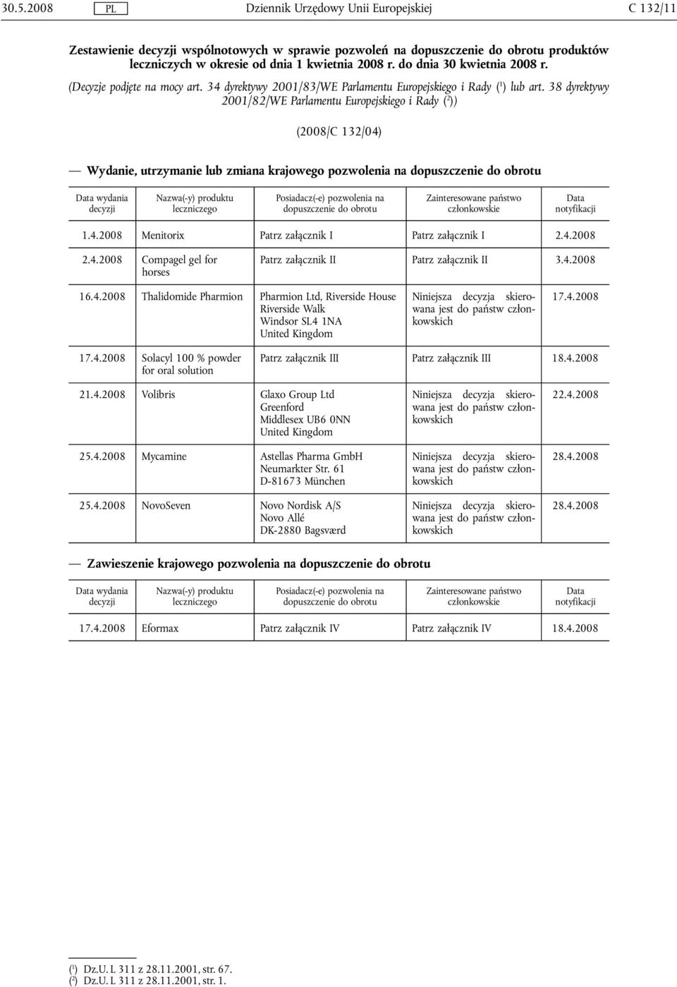 38 dyrektywy 2001/82/WE Parlamentu Europejskiego i Rady ( 2 )) (2008/C 132/04) Wydanie, utrzymanie lub zmiana krajowego pozwolenia na dopuszczenie do obrotu Data wydania decyzji Nazwa(-y) produktu