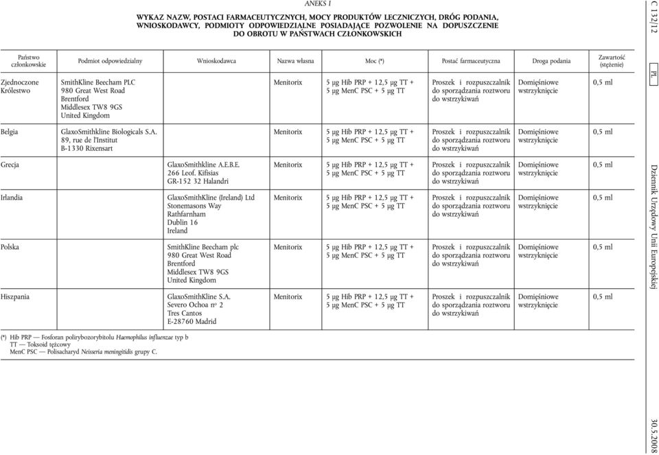 Brentford Middlesex TW8 9GS GlaxoSmithkline Biologicals S.A. 89, rue de l'institut B-1330 Rixensart GlaxoSmithkline Α.Ε.Β.Ε. 266 Leof.