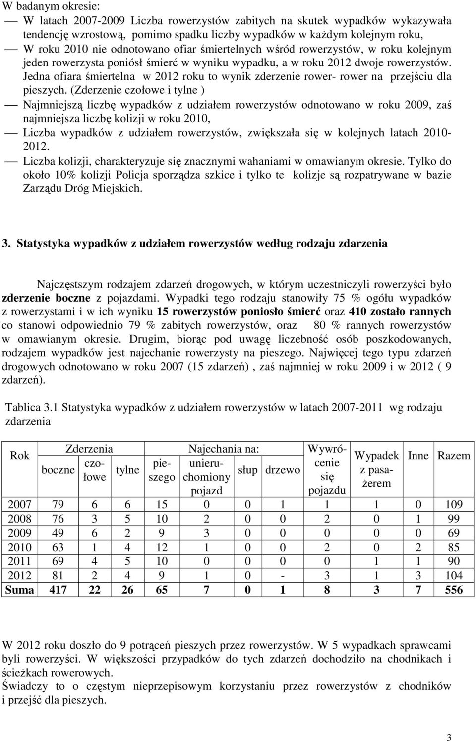 (Zderzenie czołowe i tylne ) Najmniejszą liczbę wypadków z udziałem zystów odnotowano w roku 2009, zaś najmniejsza liczbę kolizji w roku 2010, Liczba wypadków z udziałem zystów, zwiększała się w