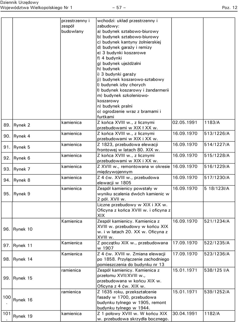 przestrzenny i zabudowy: a) budynek sztabowo-biurowy b) budynek sztabowo-biurowy c) budynek kantyny o nierskiej d) budynek gara y i remizy e) 3 budynki koszarowe f) 4 budynki g) budynek uje d alni h)