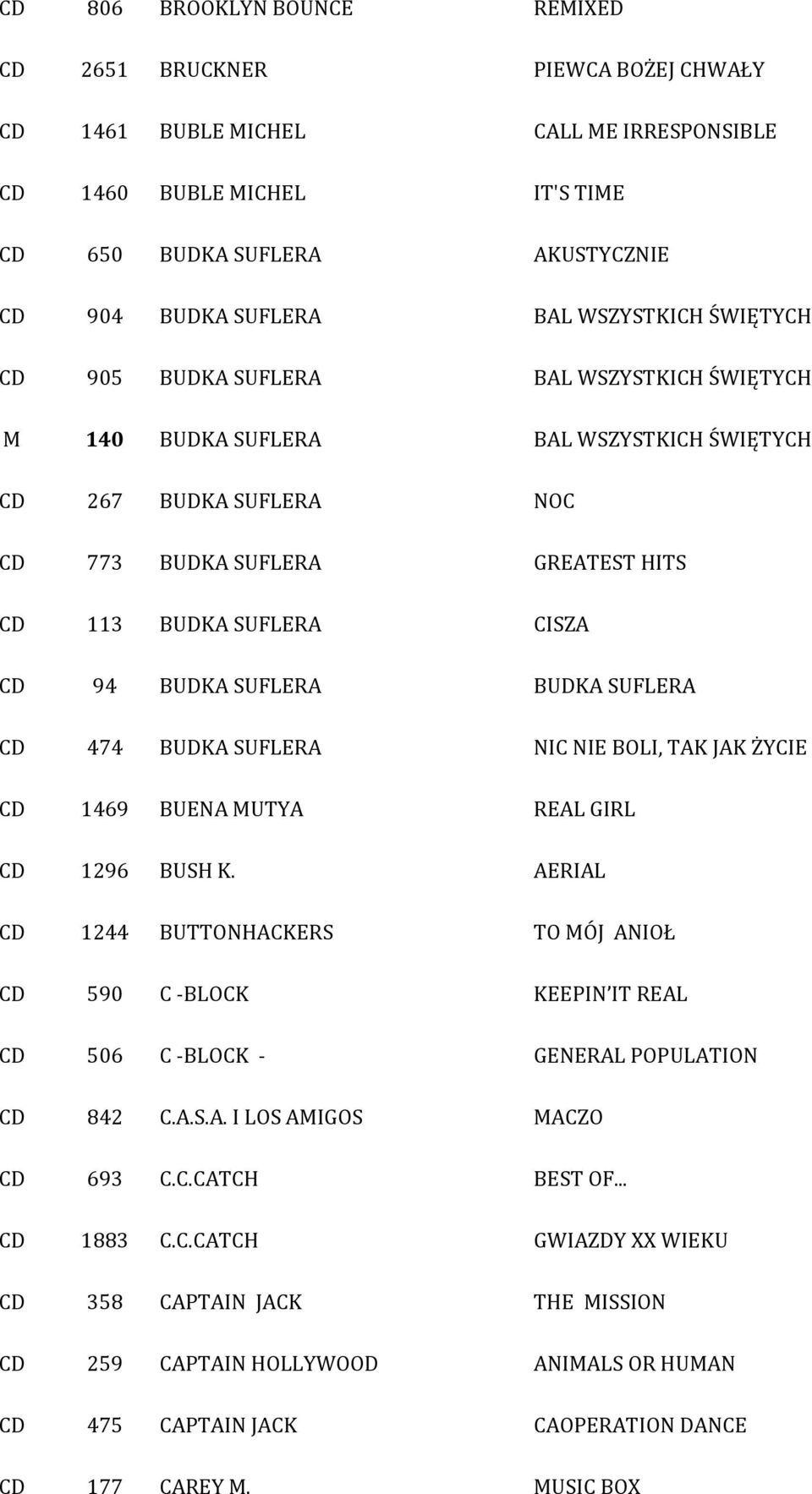 SUFLERA 474 BUDKA SUFLERA NIC NIE BOLI, TAK JAK ŻYCIE 1469 BUENA MUTYA REAL GIRL 1296 BUSH K.