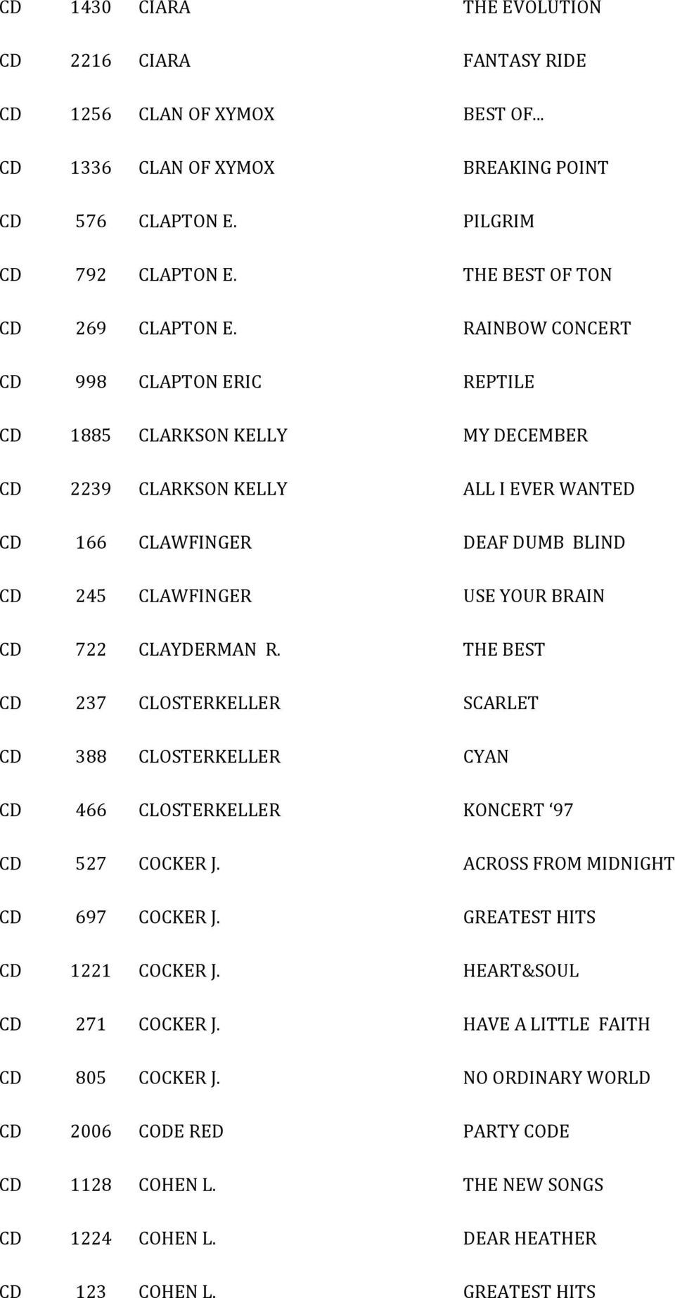 RAINBOW CONCERT 998 CLAPTON ERIC REPTILE 1885 CLARKSON KELLY MY DECEMBER 2239 CLARKSON KELLY ALL I EVER WANTED 166 CLAWFINGER DEAF DUMB BLIND 245 CLAWFINGER USE YOUR BRAIN 722