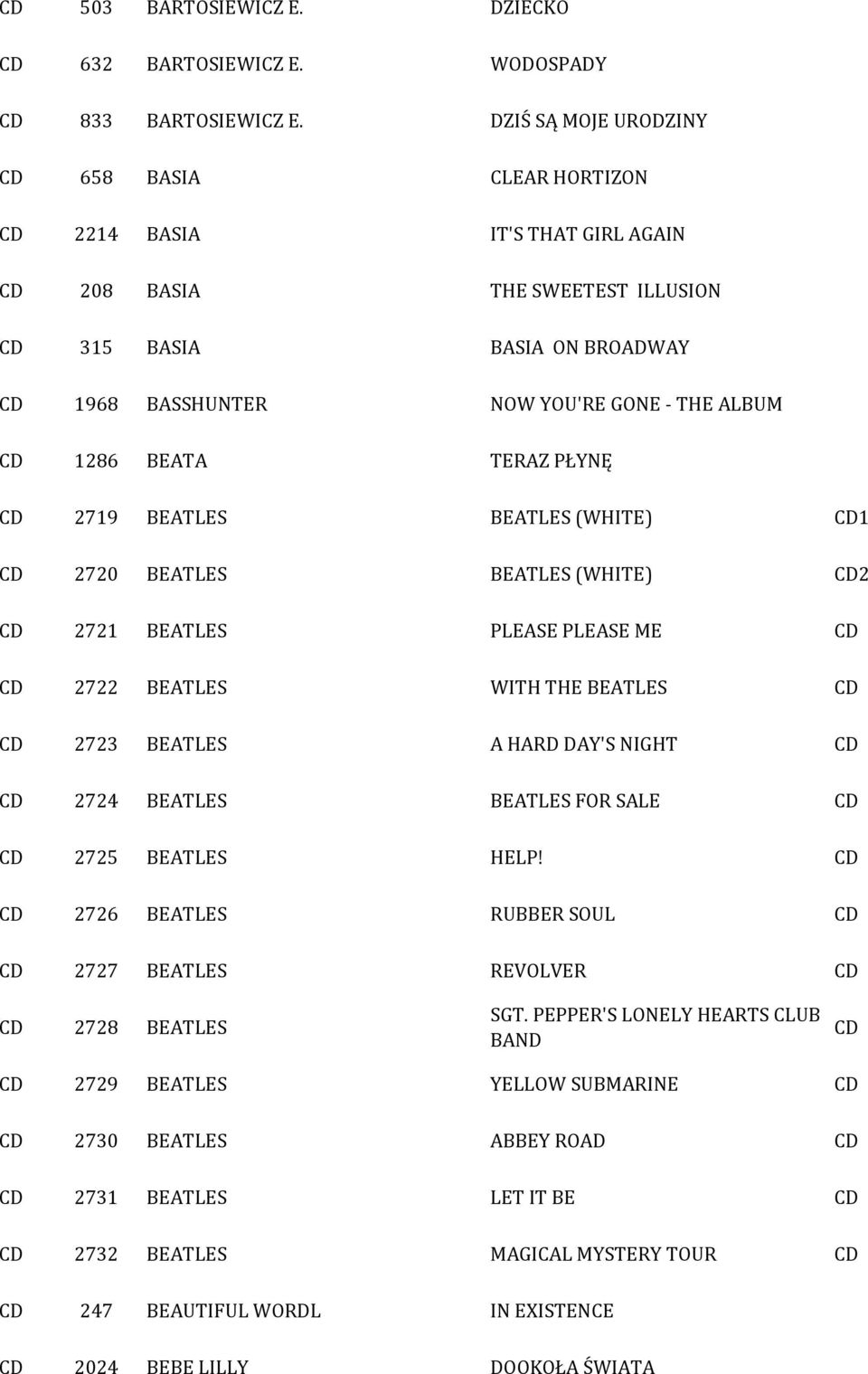 BEATA TERAZ PŁYNĘ 2719 BEATLES BEATLES (WHITE) 1 2720 BEATLES BEATLES (WHITE) 2 2721 BEATLES PLEASE PLEASE ME 2722 BEATLES WITH THE BEATLES 2723 BEATLES A HARD DAY'S NIGHT 2724 BEATLES