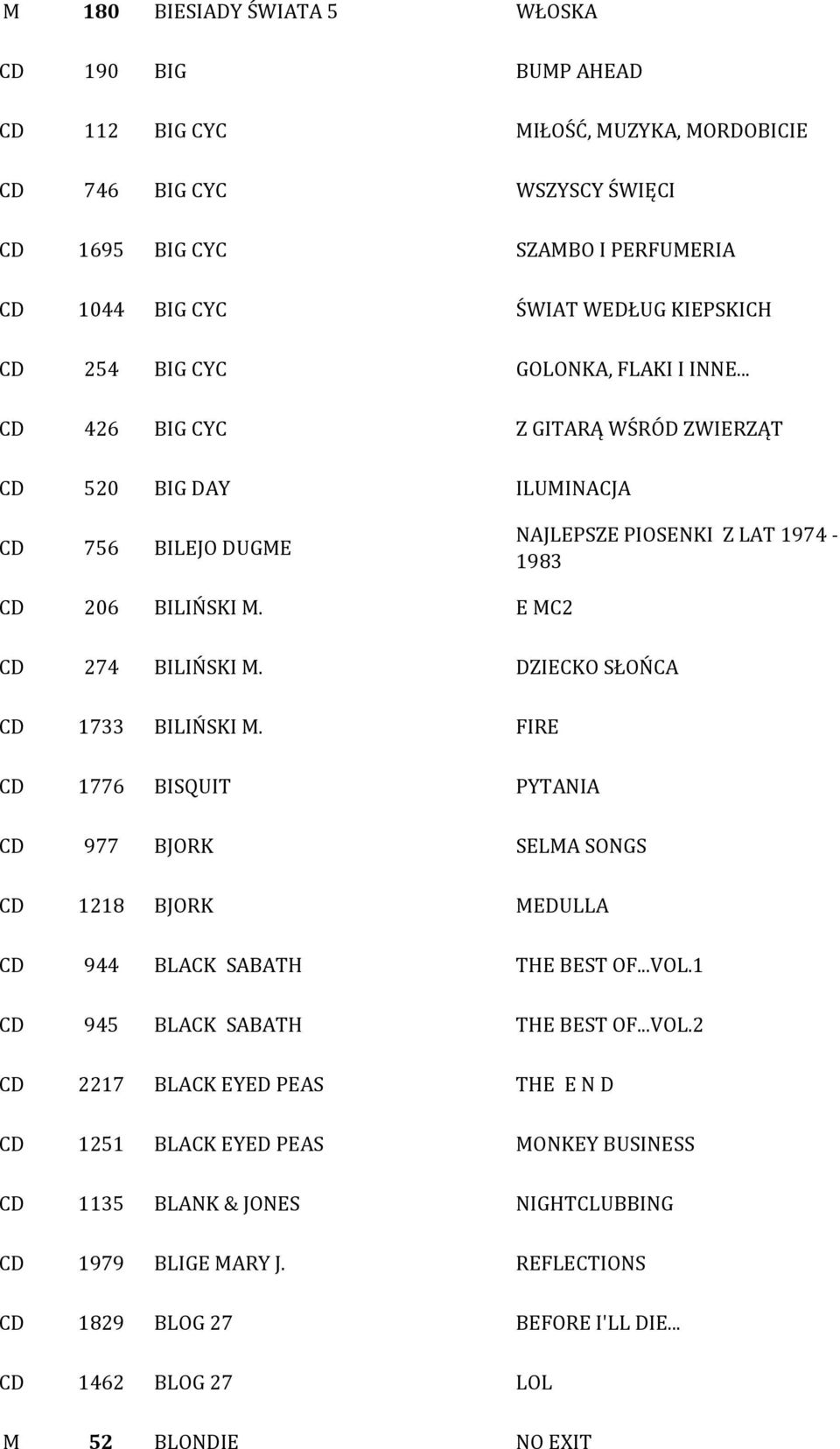 DZIECKO SŁOŃCA 1733 BILIŃSKI M. FIRE 1776 BISQUIT PYTANIA 977 BJORK SELMA SONGS 1218 BJORK MEDULLA 944 BLACK SABATH THE BEST OF...VOL.