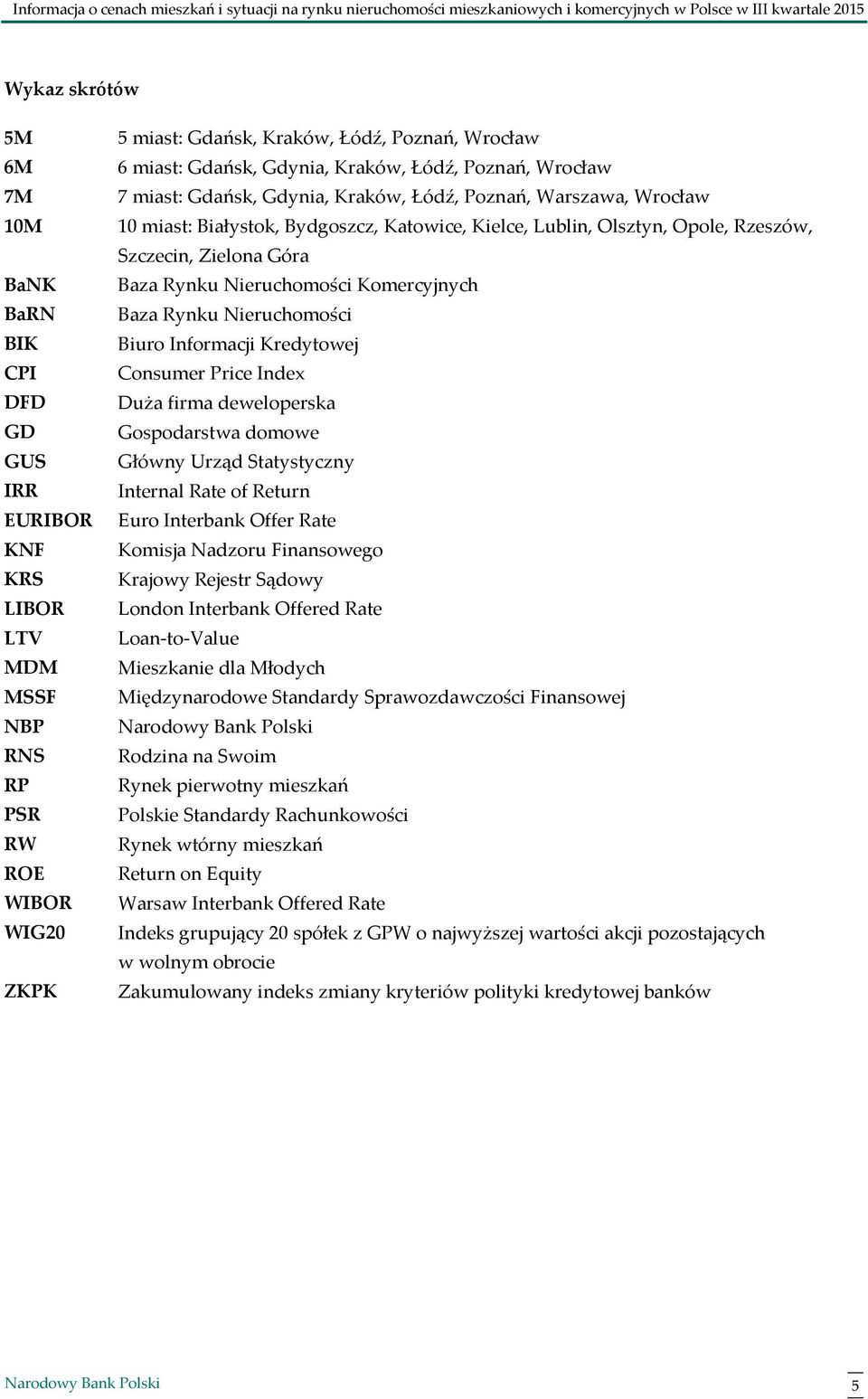 Poznań, Warszawa, Wrocław 1 miast: Białystok, Bydgoszcz, Katowice, Kielce, Lublin, Olsztyn, Opole, Rzeszów, Szczecin, Zielona Góra Baza Rynku Nieruchomości Komercyjnych Baza Rynku Nieruchomości Biuro